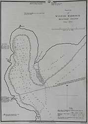 Psarry Survey Winter Harbour